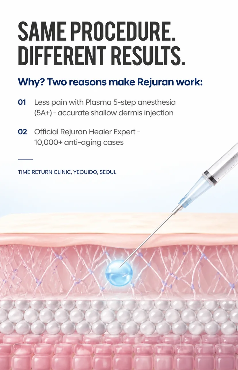 Same procedure, different results. Two reasons make Rejuran work: less pain with plasma 5-step anesthesia (5A+) and accurate shallow dermis injection, and an official Rejuran Healer expert with 10,000+ anti-aging cases.